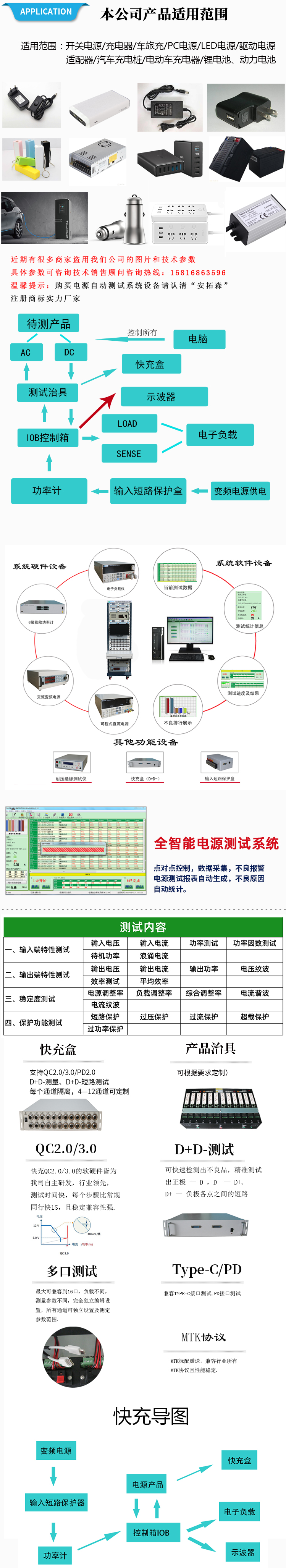 工业电源测试系统